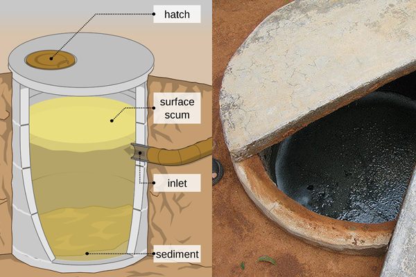 septic tank installation texas cities 
      zip batch